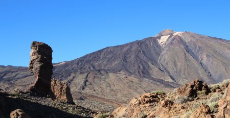best plans in Tenerife
